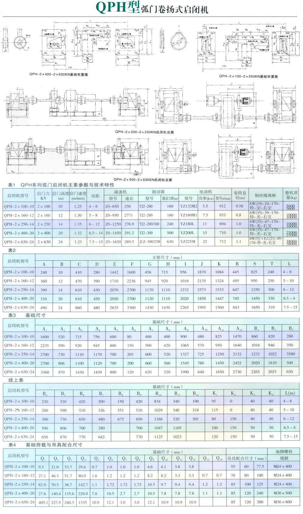 QPH型弧門卷揚式啟閉機2×10-2×63T(圖1)