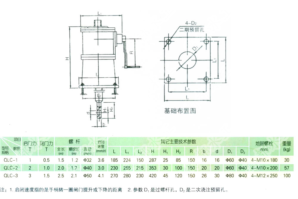 QLC手動側(cè)搖啟閉機(jī)0.5T-2T(圖1)